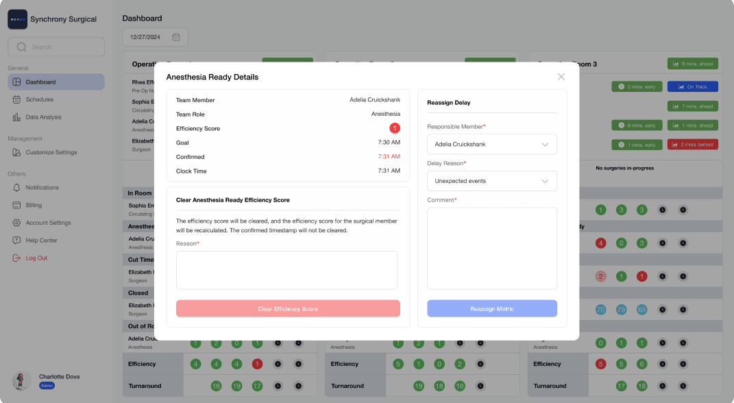 Surgical case performance breakdown with delay reasons and team member contributions